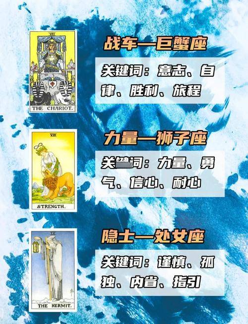 塔罗牌的隐秘联系各星座走向大揭秘开元棋牌网站2018 年星座与(图2)